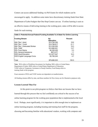 Grants Data Base FAS active in two ERA-NETs IFAU evaluated
