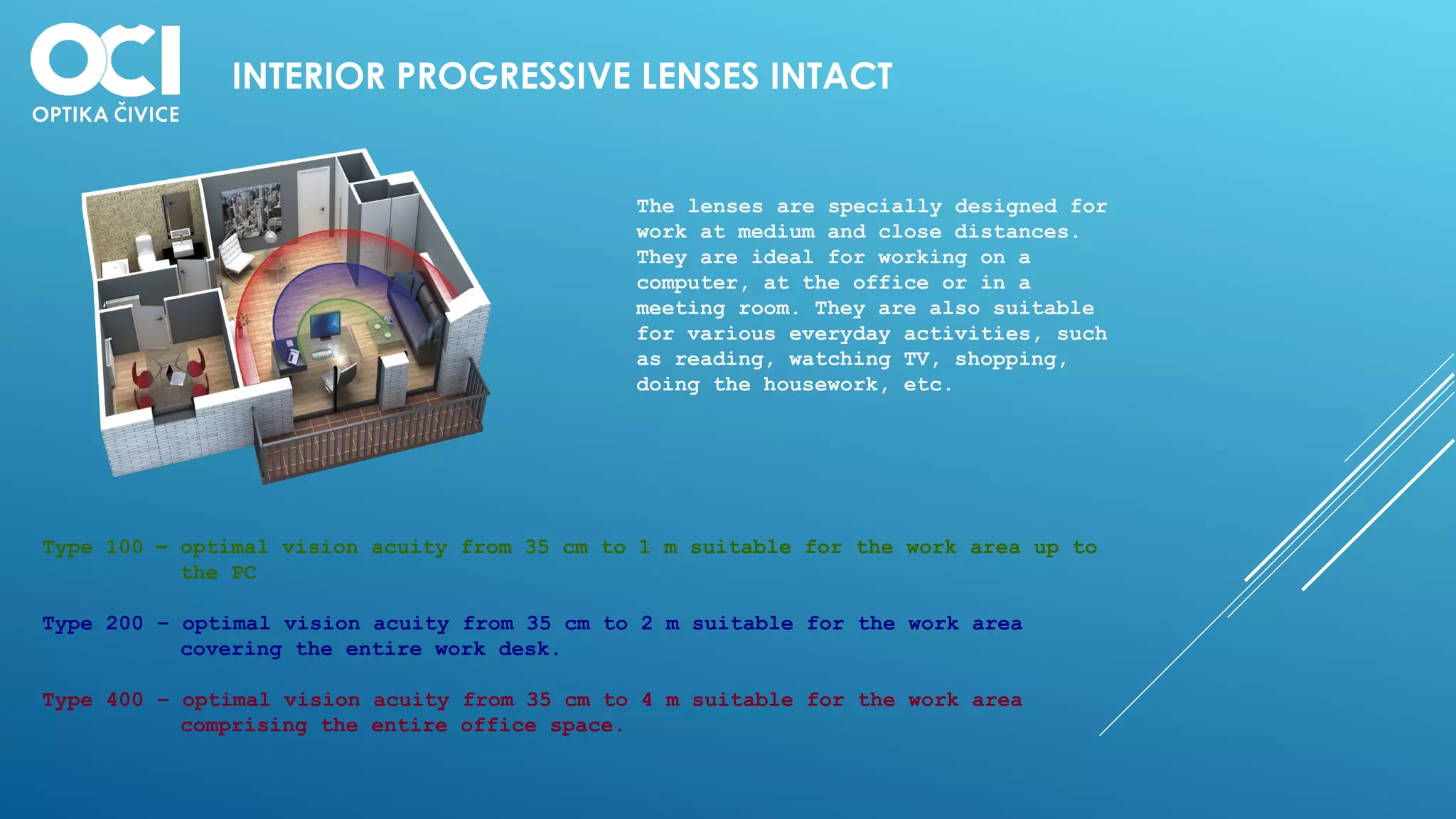 INTERIOR PROGRESSIVE LENSES INTACT
The lenses are specially designed for
work at medium and close distances.
They are ideal for working on a
computer, at the office or in a
meeting room. They are also suitable
for various everyday activities, such
as reading, watching TV, shopping,
doing the housework, etc.
Type 100 – optimal vision acuity from 35 cm to 1 m suitable for the work area up to
the PC
Type 200 – optimal vision acuity from 35 cm to 2 m suitable for the work area
covering the entire work desk.
Type 400 – optimal vision acuity from 35 cm to 4 m suitable for the work area
comprising the entire office space.
 