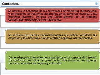 1 - El Entorno del Marketing Internacional | PDF