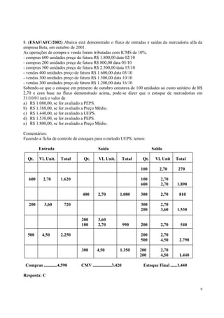 8. (ESAF/AFC/2002) Abaixo está demonstrado o fluxo de entradas e saídas da mercadoria alfa da
empresa Beta, em outubro de 2001.
As operações de compra e venda foram tributadas com ICMS de 10%.
- compras 600 unidades preço de fatura R$ 1.800,00 data 02/10
- compras 200 unidades preço de fatura R$ 800,00 data 05/10
- compras 500 unidades preço de fatura R$ 2.500,00 data 15/10
- vendas 400 unidades preço de fatura R$ 1.600,00 data 03/10
- vendas 300 unidades preço de fatura R$ 1.500,00 data 10/10
- vendas 300 unidades preço de fatura R$ 1.200,00 data 16/10
Sabendo-se que o estoque em primeiro de outubro constava de 100 unidades ao custo unitário de R$
2,70 e com base no fluxo demonstrado acima, pode-se dizer que o estoque de mercadorias em
31/10/01 terá o valor de
a) R$ 1.080,00, se for avaliado a PEPS.
b) R$ 1.388,00, se for avaliado a Preço Médio.
c) R$ 1.440,00, se for avaliado a UEPS.
d) R$ 1.530,00, se for avaliado a PEPS.
e) R$ 1.800,00, se for avaliado a Preço Médio.
Comentários:
Fazendo a ficha de controle de estoques para o método UEPS, temos:
Entrada
Qt.

2,70

Total

Qt.

Saldo

3,60

4,50

720
3,60
2,70

990

2.250
300

Compras ............4.590

4,50

1.350

CMV .................3.420

270

2,70
2,70

1.890

300

2,70

810

2,70
3,60

1.530

200

2,70

540

200
500

1.080

2,70

300
200

2,70

Total

100
600

200
100
500

Total

1.620
400

200

VL Unit.

Vl. Unit

100
600

Vl. Unit.

Saída
Qt.

2,70
4,50

2.790

200
200

2,70
4,50

1.440

Estoque Final ......1.440

Resposta: C
9

 