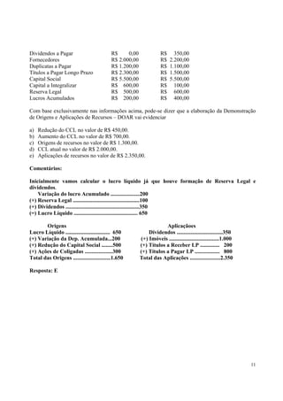 Dividendos a Pagar
Fornecedores
Duplicatas a Pagar
Títulos a Pagar Longo Prazo
Capital Social
Capital a Integralizar
Reserva Legal
Lucros Acumulados

R$
0,00
R$ 2.000,00
R$ 1.200,00
R$ 2.300,00
R$ 5.500,00
R$ 600,00
R$ 500,00
R$ 200,00

R$
R$
R$
R$
R$
R$
R$
R$

350,00
2.200,00
1.100,00
1.500,00
5.500,00
100,00
600,00
400,00

Com base exclusivamente nas informações acima, pode-se dizer que a elaboração da Demonstração
de Origens e Aplicações de Recursos – DOAR vai evidenciar
a)
b)
c)
d)
e)

Redução do CCL no valor de R$ 450,00.
Aumento do CCL no valor de R$ 700,00.
Origens de recursos no valor de R$ 1.300,00.
CCL atual no valor de R$ 2.000,00.
Aplicações de recursos no valor de R$ 2.350,00.

Comentários:
Inicialmente vamos calcular o lucro líquido já que houve formação de Reserva Legal e
dividendos.
Variação do lucro Acumulado .....................200
(+) Reserva Legal ................................................100
(+) Dividendos .....................................................350
(=) Lucro Líquido .............................................. 650
Origens
Lucro Líquido ................................ 650
(+) Variação da Dep. Acumulada...200
(+) Redução do Capital Social ........500
(+) Ações de Coligadas ....................300
Total das Origens ...........................1.650

Aplicaçãoes
Dividendos .................................350
(+) Imóveis ....................................1.000
(+) Títulos a Receber LP .............. 200
(+) Títulos a Pagar LP .................. 800
Total das Aplicações ......................2.350

Resposta: E

11

 