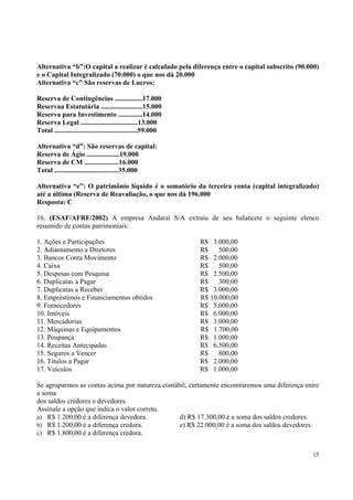 Alternativa “b”:O capital a realizar é calculado pela diferença entre o capital subscrito (90.000)
e o Capital Integralizado (70.000) o que nos dá 20.000
Alternativa “c” São reservas de Lucros:
Reserva de Contingências ................17.000
Reservaa Estatutária ........................15.000
Reserva para Investimento ..............14.000
Reserva Legal .................................13.000
Total ................................................59.000
Alternativa “d”: São reservas de capital:
Reserva de Ágio ...................19.000
Reserva de CM ....................16.000
Total .....................................35.000
Alternativa “e”: O patrimônio líquido é o somatório da terceira conta (capital integralizado)
até a última (Reserva de Reavaliação, o que nos dá 196.000
Resposta: C
16. (ESAF/AFRF/2002) A empresa Andaraí S/A extraiu de seu balancete o seguinte elenco
resumido de contas patrimoniais:
1. Ações e Participações
2. Adiantamento a Diretores
3. Bancos Conta Movimento
4. Caixa
5. Despesas com Pesquisa
6. Duplicatas a Pagar
7. Duplicatas a Receber
8. Empréstimos e Financiamentos obtidos
9. Fornecedores
10. Imóveis
11. Mercadorias
12. Máquinas e Equipamentos
13. Poupança
14. Receitas Antecipadas
15. Seguros a Vencer
16. Títulos a Pagar
17. Veículos

R$ 3.000,00
R$
500,00
R$ 2.000,00
R$ 500,00
R$ 2.500,00
R$
300,00
R$ 3.000,00
R$ 10.000,00
R$ 5.000,00
R$ 6.000,00
R$ 3.000,00
R$ 1.700,00
R$ 1.000,00
R$ 6.500,00
R$
800,00
R$ 2.000,00
R$ 1.000,00

Se agruparmos as contas acima por natureza contábil, certamente encontraremos uma diferença entre
a soma
dos saldos credores e devedores.
Assinale a opção que indica o valor correto.
a) R$ 1.200,00 é a diferença devedora.
d) R$ 17.300,00 é a soma dos saldos credores.
b) R$ 1.200,00 é a diferença credora.
e) R$ 22.000,00 é a soma dos saldos devedores.
c) R$ 1.800,00 é a diferença credora.
15

 