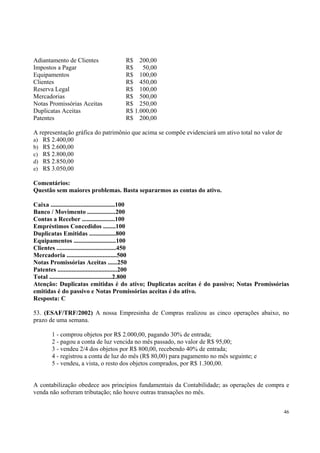 Adiantamento de Clientes
Impostos a Pagar
Equipamentos
Clientes
Reserva Legal
Mercadorias
Notas Promissórias Aceitas
Duplicatas Aceitas
Patentes

R$ 200,00
R$
50,00
R$ 100,00
R$ 450,00
R$ 100,00
R$ 500,00
R$ 250,00
R$ 1.000,00
R$ 200,00

A representação gráfica do patrimônio que acima se compõe evidenciará um ativo total no valor de
a) R$ 2.400,00
b) R$ 2.600,00
c) R$ 2.800,00
d) R$ 2.850,00
e) R$ 3.050,00
Comentários:
Questão sem maiores problemas. Basta separarmos as contas do ativo.
Caixa .........................................100
Banco / Movimento ..................200
Contas a Receber .....................100
Empréstimos Concedidos ........100
Duplicatas Emitidas .................800
Equipamentos ...........................100
Clientes ......................................450
Mercadoria ................................500
Notas Promissórias Aceitas ......250
Patentes ......................................200
Total ........................................2.800
Atenção: Duplicatas emitidas é do ativo; Duplicatas aceitas é do passivo; Notas Promissórias
emitidas é do passivo e Notas Promissórias aceitas é do ativo.
Resposta: C
53. (ESAF/TRF/2002) A nossa Empresinha de Compras realizou as cinco operações abaixo, no
prazo de uma semana.
1 - comprou objetos por R$ 2.000,00, pagando 30% de entrada;
2 - pagou a conta de luz vencida no mês passado, no valor de R$ 95,00;
3 - vendeu 2/4 dos objetos por R$ 800,00, recebendo 40% de entrada;
4 - registrou a conta de luz do mês (R$ 80,00) para pagamento no mês seguinte; e
5 - vendeu, a vista, o resto dos objetos comprados, por R$ 1.300,00.
A contabilização obedece aos princípios fundamentais da Contabilidade; as operações de compra e
venda não sofreram tributação; não houve outras transações no mês.
46

 