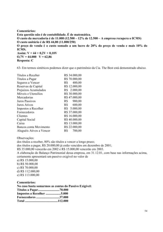 Comentários:
Esta questão não é de contabilidade. É de matemática.
O custo da mercadoria é de 11.000 (12.500 – 12% de 12.500 – A empresa recupera o ICMS)
O custo unitário é de R$ 44,00 (11.000/250)
O preço de venda é o custo somado a um lucro de 20% do preço de venda e mais 10% do
ICMS.
Assim: V = 44 + 0,2V + 0,10V
O,7V = 44.000 V = 62,86
Resposta: C
63- Em termos sintéticos podemos dizer que o patrimônio da Cia. The Best está demonstrado abaixo.
Títulos a Receber
Títulos a Pagar
Seguros a Vencer
Reservas de Capital
Prejuízos Acumulados
Móveis e Utensílios
Mercadorias
Juros Passivos
Juros Ativos
Impostos a Recolher
Fornecedores
Clientes
Capital Social
Caixa
Bancos conta Movimento
Aluguéis Ativos a Vencer

R$ 34.000,00
R$ 70.000,00
R$
400,00
R$ 12.000,00
R$ 2.000,00
R$ 30.000,00
R$ 47.000,00
R$ 900,00
R$ 600,00
R$ 5.000,00
R$ 37.000,00
R$ 16.000,00
R$ 40.000,00
R$ 13.000,00
R$ 22.000,00
R$
700,00

Observações:
dos títulos a receber, 80% são títulos a vencer a longo prazo;
dos títulos a pagar, R$ 20.000,00 já estão vencidos em dezembro de 2001;
R$ 35.000,00 vencerão em 2002 e R$ 15.000,00 vencerão em 2003.
A elaboração do Balanço Patrimonial dessa empresa, em 31.12.01, com base nas informações acima,
certamente apresentará um passivo exigível no valor de
a) R$ 15.000,00
b) R$ 50.000,00
c) R$ 70.000,00
d) R$ 112.000,00
e) R$ 113.000,00
Comentários:
No caso basta somarmos as contas do Passivo Exigível:
Títulos a Pagar...........................70.000
Impostos a Recolher ...................5.000
Fornecedores .............................37.000
Total .........................................112.000
54

 
