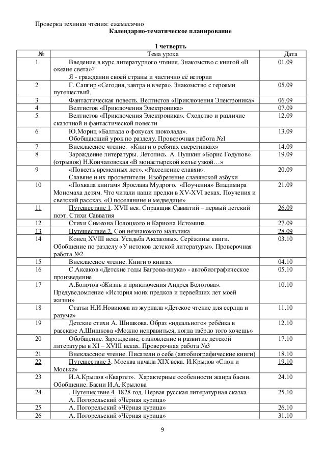 бунеев литературное чтение 2 класс проверочная работа бунеев литературное чтение 2 класс проверочная работа