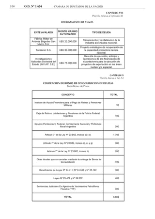 104 O.D. Nº 1.654 CÁMARA DE DIPUTADOS DE LA NACIÓN
 