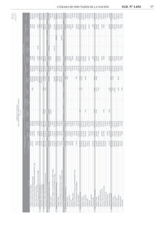 CÁMARA DE DIPUTADOS DE LA NACIÓN O.D. Nº 1.654 37
 