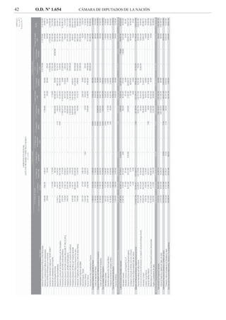 42 O.D. Nº 1.654 CÁMARA DE DIPUTADOS DE LA NACIÓN
 