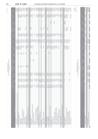 44 O.D. Nº 1.654 CÁMARA DE DIPUTADOS DE LA NACIÓN
 