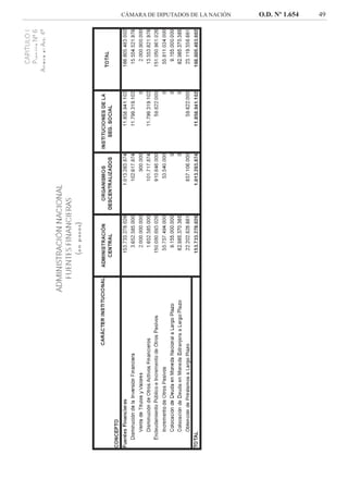 CÁMARA DE DIPUTADOS DE LA NACIÓN O.D. Nº 1.654 49
 