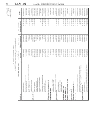 50 O.D. Nº 1.654 CÁMARA DE DIPUTADOS DE LA NACIÓN
 