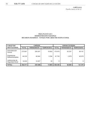 52 O.D. Nº 1.654 CÁMARA DE DIPUTADOS DE LA NACIÓN
 