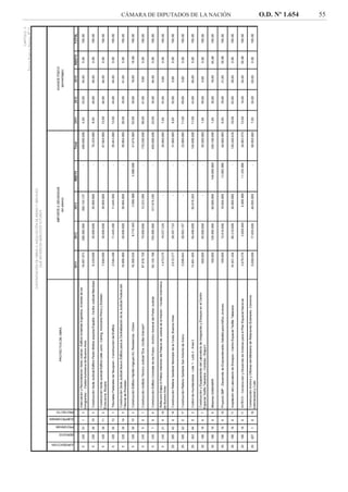 CÁMARA DE DIPUTADOS DE LA NACIÓN O.D. Nº 1.654 55
 