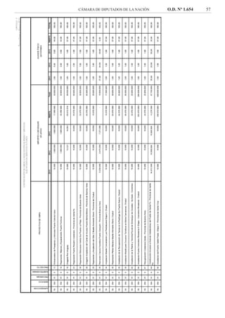 CÁMARA DE DIPUTADOS DE LA NACIÓN O.D. Nº 1.654 57
 