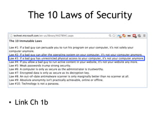 The 10 Laws of Security
• Link Ch 1b
 