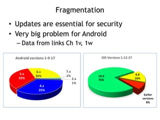 Fragmentation
• Updates are essential for security
• Very big problem for Android
– Data from links Ch 1v, 1w
 