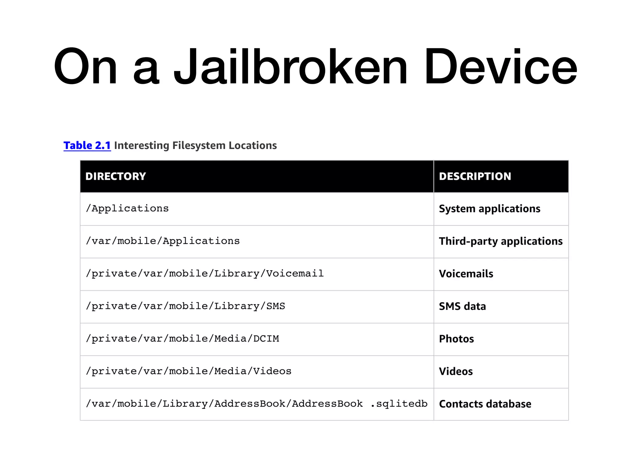 On a Jailbroken Device
 