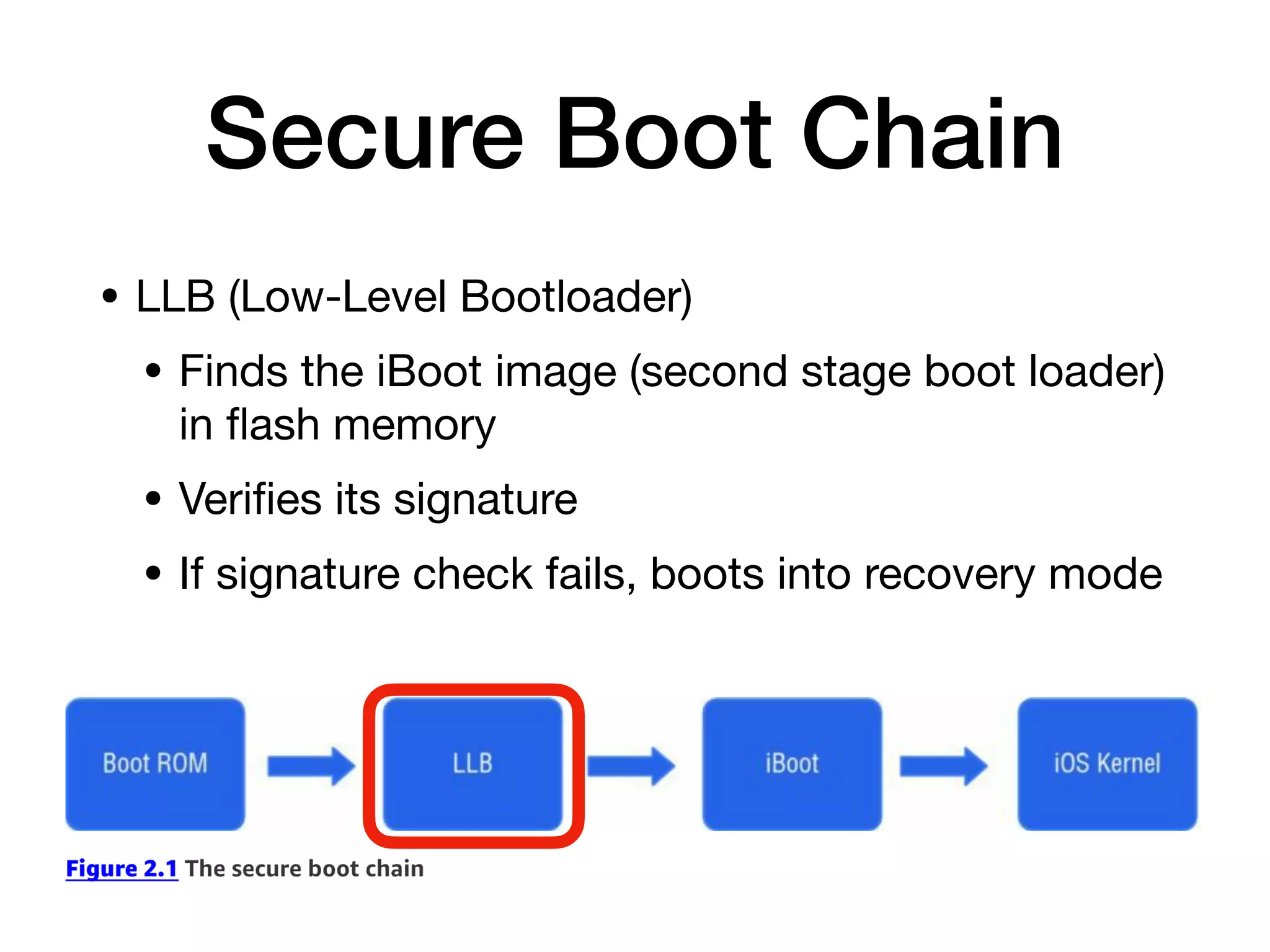 Secure Boot Chain
• LLB (Low-Level Bootloader)
• Finds the iBoot image (second stage boot loader)
in
fl
ash memory
• Veri
fi
es its signature
• If signature check fails, boots into recovery mode
 