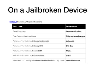 On a Jailbroken Device
 