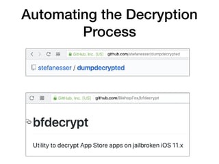Automating the Decryption
Process
 