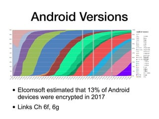 6. Analyzing Android Applications Part 2