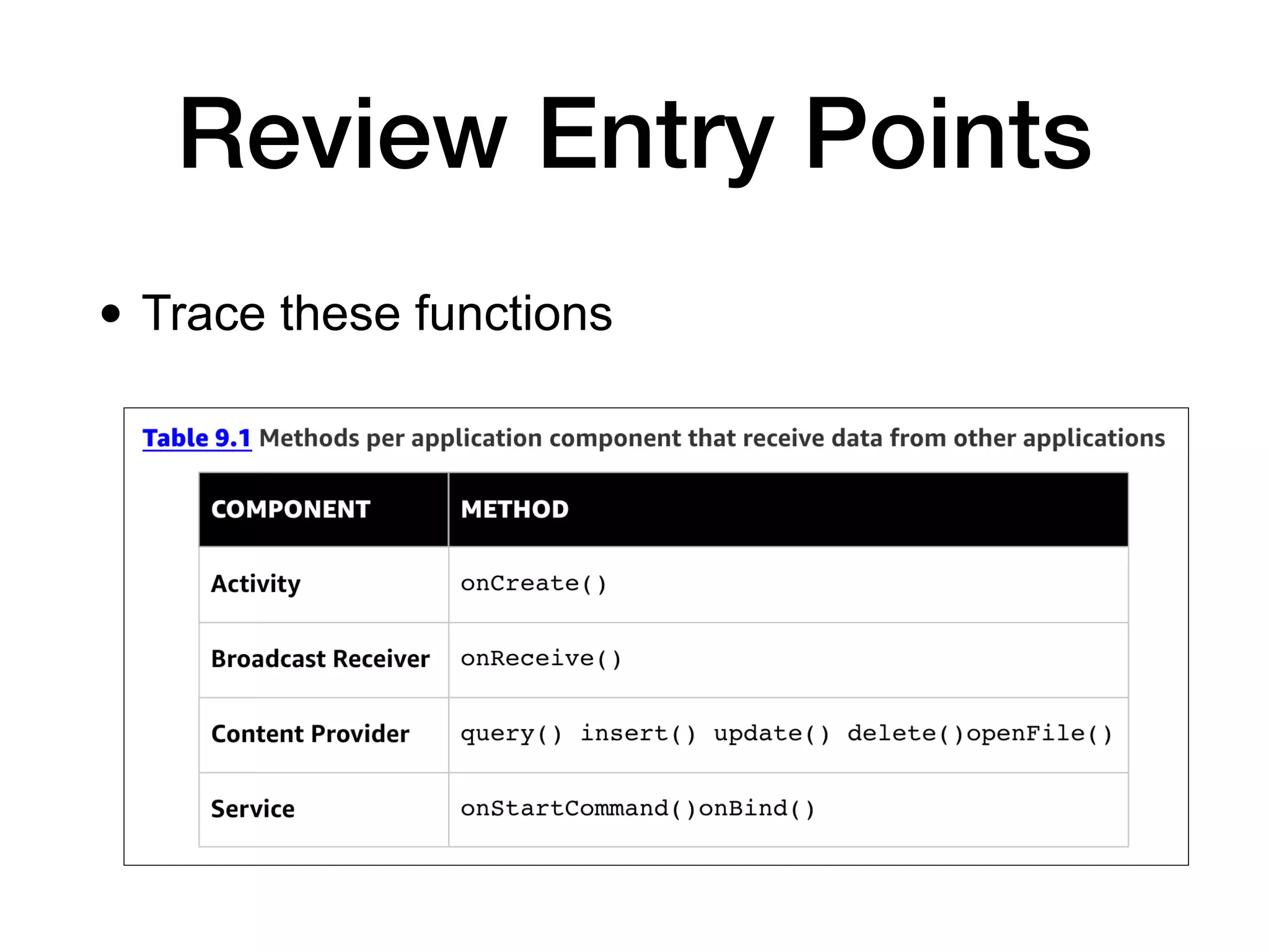 Review Entry Points
• Trace these functions
 