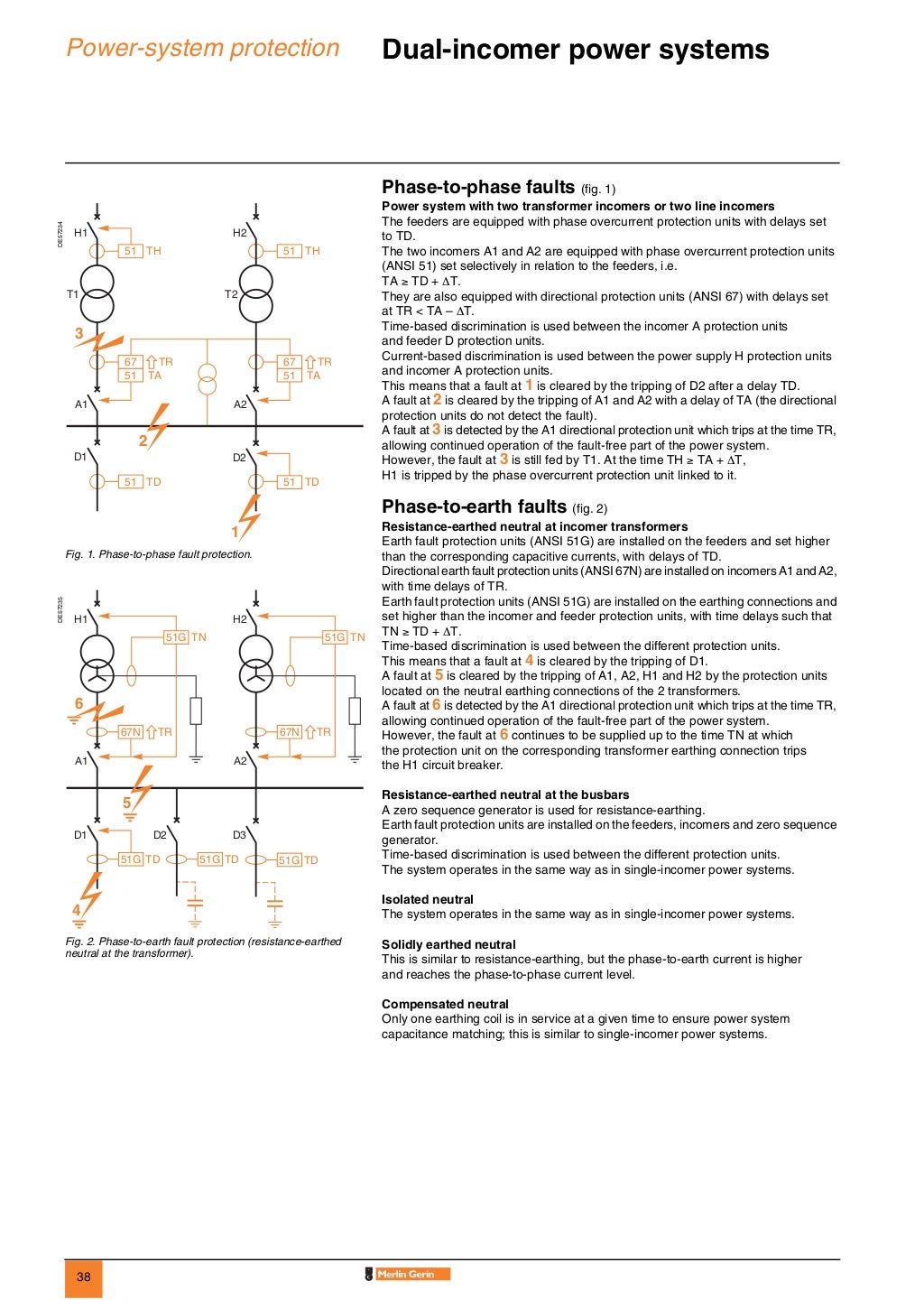 128 electrical power-protection_guide