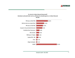 Sondaj de opinie  iulie 2010   10
 