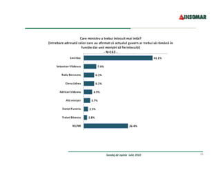 Sondaj de opinie  iulie 2010   11
 