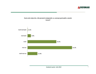 Sondaj de opinie  iulie 2010   3
 