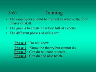 3.6) Training
• The employees should be trained to achieve the four
phases of skill.
• The goal is to create a factory full of experts.
• The different phases of skills are:
Phase 1 : Do not know
Phase 2 : Know the theory but cannot do.
Phase 3 : Can do but cannot teach
Phase 4 : Can do and also teach.
 