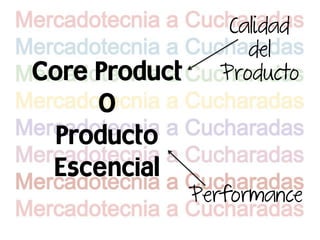 Calidad
      del
   Producto




Performance
 