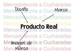 Diseño     Marca




Imagen de
  Marca
 