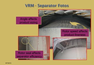 Angle affects
product sizing
Rotor speed affects
product fineness
Rotor seal affects
separator efficiency
8/7/2013
 