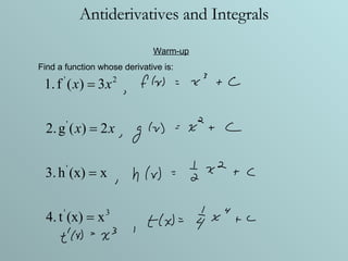 Antiderivatives and Integrals Warm-up Find a function whose derivative is: 
