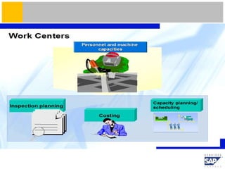 Sap Quality Module Overview sap-qm-overview | PPTX