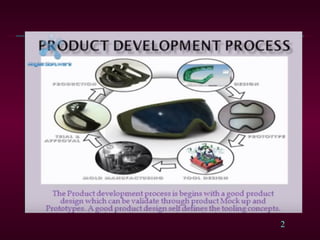 reverse engineering process and product planning techniques | PPT
