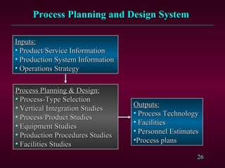 reverse engineering process and product planning techniques | PPT