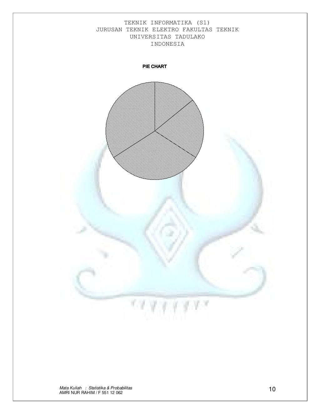 128198243 makalahprobabilitas