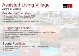 Assisted Living Village
Zoning of Spaces
1. Independent Unit in Cluster(Capacity 40-50)
2. Group Accommodations (Capacity 20-25)
3. Guest House
4. Residential Quarters for Director & in house staff
Residential Facilities
Supporting Facilities
1. Commercial Kitchen and Dinning Room
2. Health Care/Nursing with 10-15 bedded hospital for center and villagers
3. Social/Religious place with Meditation Hall
4. Administration Block
5. Utilities Block
Sports Facilities
1. Basket Ball, Volley ball, Badminton ,Tennis , table tennis, etc.
2. Hydrotherapy pool.
3. Gymnasium
 