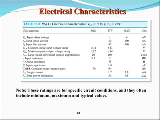 Electrical Characteristics
Electrical Characteristics
Note: These ratings are for specific circuit conditions, and they often
include minimum, maximum and typical values.
23
23
 