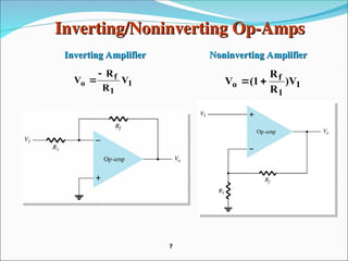 Inverting/Noninverting Op-Amps
Inverting/Noninverting Op-Amps
1
1
f
o V
R
R
V


Inverting Amplifier
Inverting Amplifier Noninverting Amplifier
Noninverting Amplifier
1
1
f
o V
)
R
R
1
(
V 

7
7
 