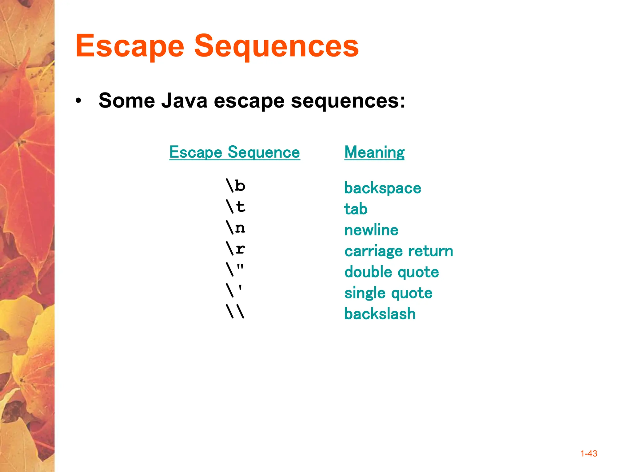 1-43
Escape Sequences
• Some Java escape sequences:
Escape Sequence
b
t
n
r
"
'

Meaning
backspace
tab
newline
carriage return
double quote
single quote
backslash
 
