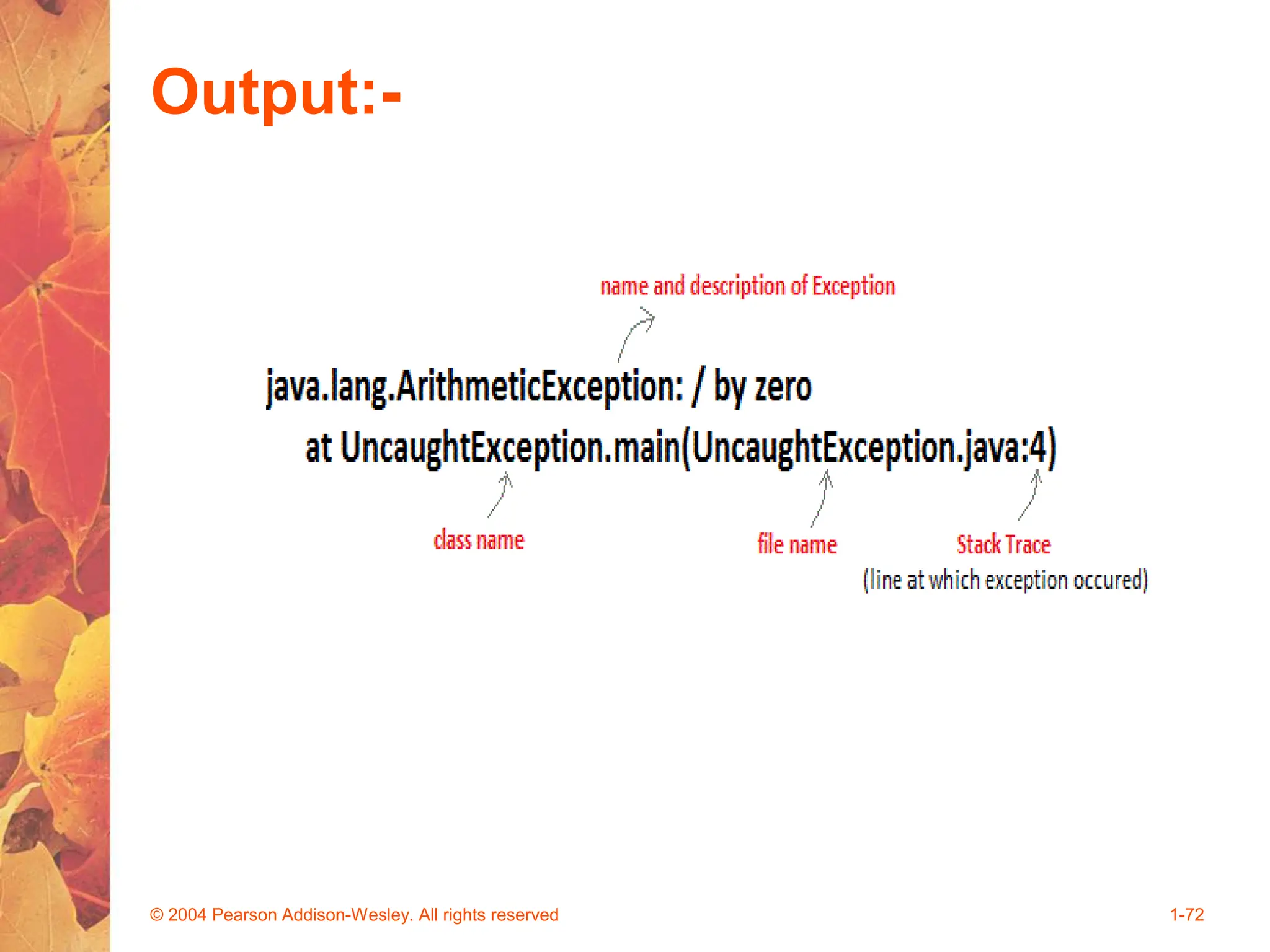 Output:-
© 2004 Pearson Addison-Wesley. All rights reserved 1-72
 