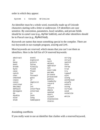 order in which they appear:
System x Console WriteLine
An identifier must be a whole word, essentially made up of Unicode
characters starting with a letter or underscore. C# identifiers are case
sensitive. By convention, parameters, local variables, and private fields
should be in camel case (e.g., myVariable), and all other identifiers should
be in Pascal case (e.g., MyMethod).
Keywords are names that mean something special to the compiler. There are
two keywords in our example program, using and int.
Most keywords are reserved, which means that you can’t use them as
identifiers. Here is the full list of C# reserved keywords:
abstract
as
base
bool
break
byte
case
catch
char
checked
class
const
continue
decimal
default
delegate
do
double
else
enum
event
explicit
extern
false
finally
fixed
float
for
foreach
goto
if
implicit
in
int
interface
internal
is
lock
long
namespace
new
null
object
operator
out
override
params
private
protected
public
readonly
record
ref
return
sbyte
sealed
short
sizeof
stackalloc
static
string
struct
switch
this
throw
true
try
typeof
uint
ulong
unchecked
unsafe
ushort
using
virtual
void
volatile
while
Avoiding conflicts
If you really want to use an identifier that clashes with a reserved keyword,
 