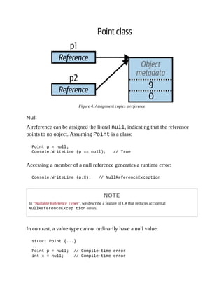 Figure 4. Assignment copies a reference
Null
A reference can be assigned the literal null, indicating that the reference
points to no object. Assuming Point is a class:
Point p = null;
Console.WriteLine (p == null); // True
Accessing a member of a null reference generates a runtime error:
Console.WriteLine (p.X); // NullReferenceException
NOTE
In “Nullable Reference Types”, we describe a feature of C# that reduces accidental
NullReferenceExcep⁠ tion errors.
In contrast, a value type cannot ordinarily have a null value:
struct Point {...}
...
Point p = null; // Compile-time error
int x = null; // Compile-time error
 