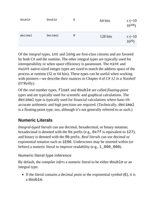 double Double D 64 bits ± (~10–324
10308)
decimal Decimal M 128 bits ± (~10–28
1028)
Of the integral types, int and long are first-class citizens and are favored
by both C# and the runtime. The other integral types are typically used for
interoperability or when space efficiency is paramount. The nint and
nuint native-sized integer types are sized to match the address space of the
process at runtime (32 or 64 bits). These types can be useful when working
with pointers—we describe their nuances in Chapter 4 of C# 12 in a Nutshell
(O’Reilly).
Of the real number types, float and double are called floating-point
types and are typically used for scientific and graphical calculations. The
decimal type is typically used for financial calculations where base-10-
accurate arithmetic and high precision are required. (Technically, decimal
is a floating-point type, too, although it’s not generally referred to as such.)
Numeric Literals
Integral-typed literals can use decimal, hexadecimal, or binary notation;
hexadecimal is denoted with the 0x prefix (e.g., 0x7f is equivalent to 127),
and binary is denoted with the 0b prefix. Real literals can use decimal or
exponential notation such as 1E06. Underscores may be inserted within (or
before) a numeric literal to improve readability (e.g., 1_000_000).
Numeric literal type inference
By default, the compiler infers a numeric literal to be either double or an
integral type:
If the literal contains a decimal point or the exponential symbol (E), it is
a double.
 