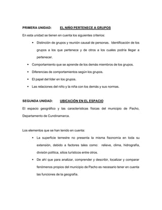 PRIMERA UNIDAD: EL NIÑO PERTENECE A GRUPOS
En esta unidad se tienen en cuenta los siguientes criterios:
§ Distinción de grupos y reunión causal de personas. Identificación de los
grupos a los que pertenece y de otros a los cuales podría llegar a
pertenecer.
§ Comportamiento que se aprende de los demás miembros de los grupos.
§ Diferencias de comportamientos según los grupos.
§ El papel del líder en los grupos.
§ Las relaciones del niño y la niña con los demás y sus normas.
SEGUNDA UNIDAD: UBICACIÓN EN EL ESPACIO
El espacio geográfico y las características físicas del municipio de Pacho,
Departamento de Cundinamarca.
Los elementos que se han tenido en cuenta:
§ La superficie terrestre no presenta la misma fisonomía en toda su
extensión, debido a factores tales como: relieve, clima, hidrografía,
división política, sitios turísticos entre otros.
§ De ahí que para analizar, comprender y describir, localizar y comparar
fenómenos propios del municipio de Pacho es necesario tener en cuenta
las funciones de la geografía.
 