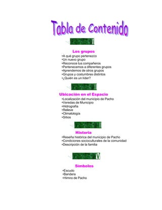 Ubicación en el Espacio
•Localización del municipio de Pacho
•Veredas de Municipio
•Hidrografía
•Relieve
•Climatología
•Sitios
Historia
•Reseña histórica del municipio de Pacho
•Condiciones socioculturales de la comunidad
•Descripción de la familia
Símbolos
•Escudo
•Bandera
•Himno de Pacho
Los grupos
•A qué grupo pertenezco
•Un nuevo grupo
•Reconoce tus compañeros
•Pertenecemos a diferentes grupos
•Aprendemos de otros grupos
•Grupos y costumbres distintos
•¿Quién es un líder?
 