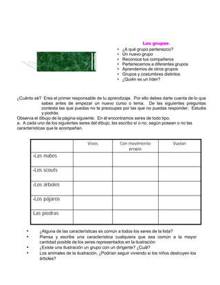 Las piedras
•Los pájaros
•Los árboles
•Los scouts
•Las nubes
VuelanCon movimiento
propio
Vivos
Los grupos
• ¿A qué grupo pertenezco?
• Un nuevo grupo
• Reconoce tus compañeros
• Pertenecemos a diferentes grupos
• Aprendemos de otros grupos
• Grupos y costumbres distintos
• ¿Quién es un líder?
¿Cuánto sé? Eres el primer responsable de tu aprendizaje. Por ello debes darte cuenta de lo que
sabes antes de empezar un nuevo curso o tema. De las siguientes preguntas
contesta las que puedas no te preocupes por las que no puedas responder. Estudia
y podrás.
Observa el dibujo de la página siguiente. En él encontramos seres de todo tipo.
a. A cada uno de los siguientes seres del dibujo, les escribo sí o no, según posean o no las
características que le acompañan.
• ¿Alguna de las características es común a todos los seres de la lista?
• Piensa y escribe una característica cualquiera que sea común a la mayor
cantidad posible de los seres representados en la ilustración
• ¿Existe una ilustración un grupo con un dirigente? ¿Cuál?
• Los animales de la ilustración, ¿Podrían seguir viviendo si los niños destruyen los
árboles?
 
